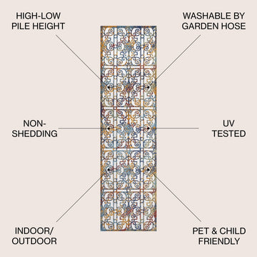 Cetara Ornate Trellis Indoor/outdoor Area Rug